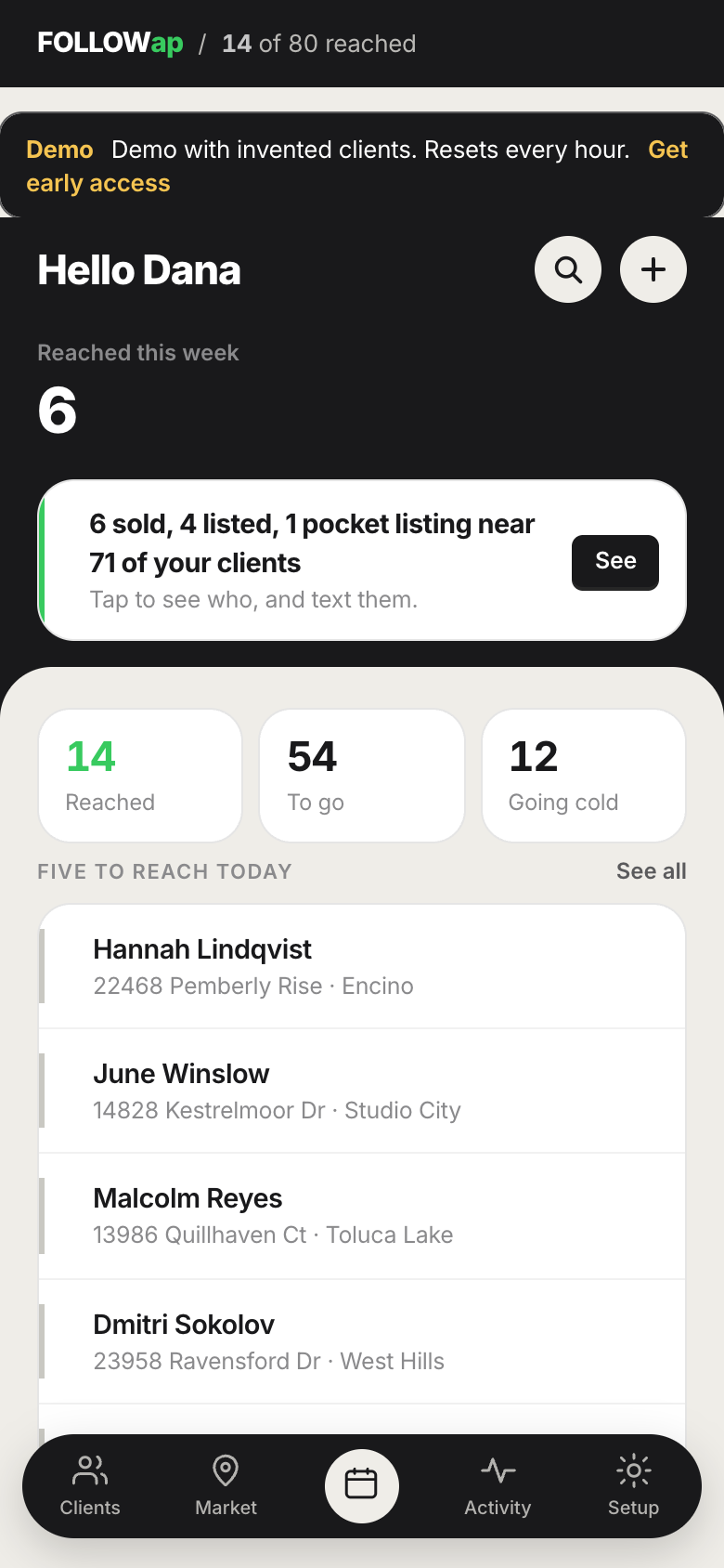 The Today screen: five clients to reach and the going-cold list